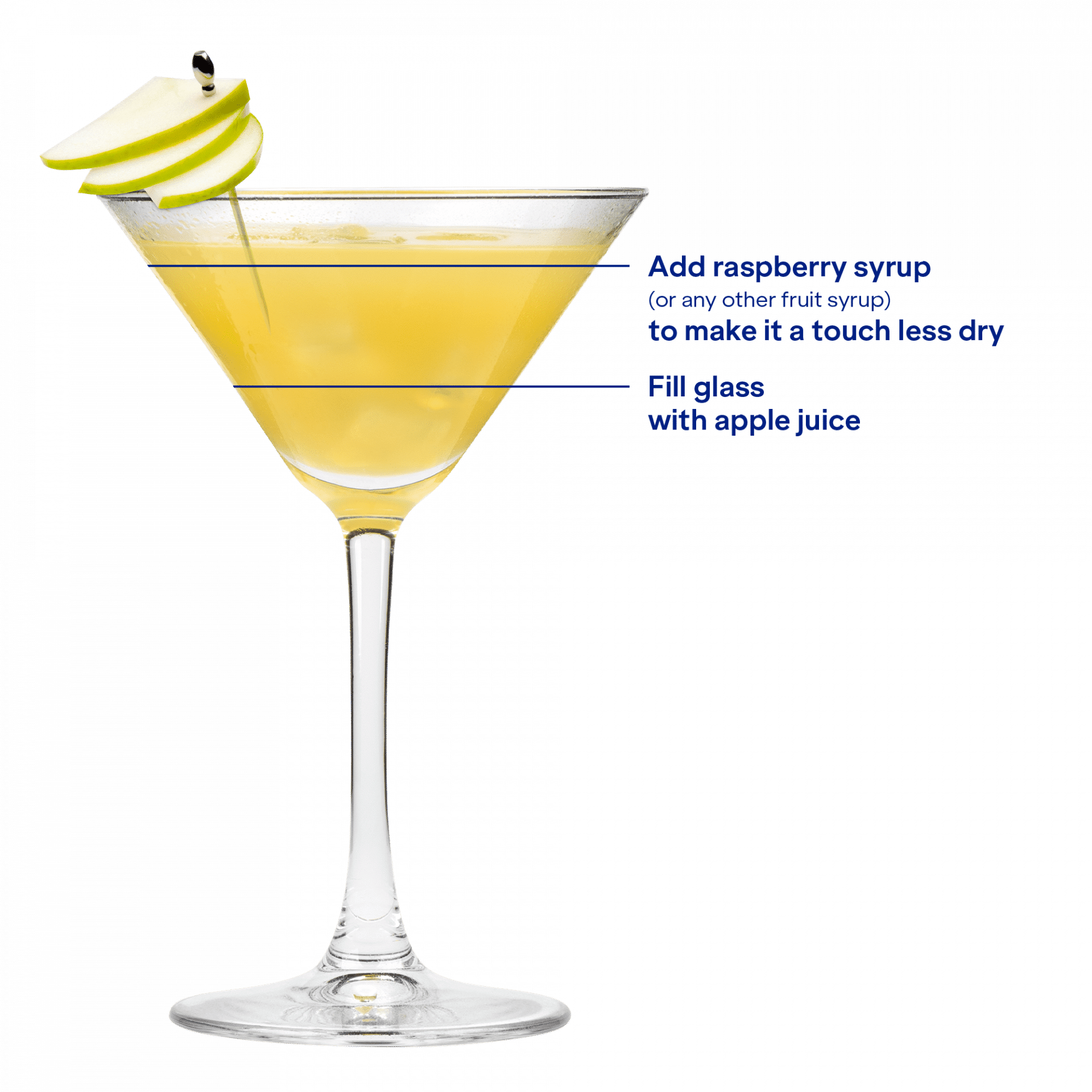 Mocktail Appletini