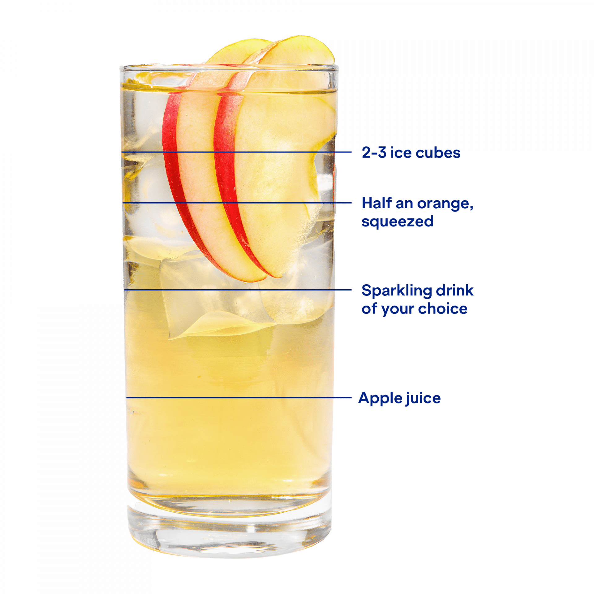 Mocktail Royal Spritz
