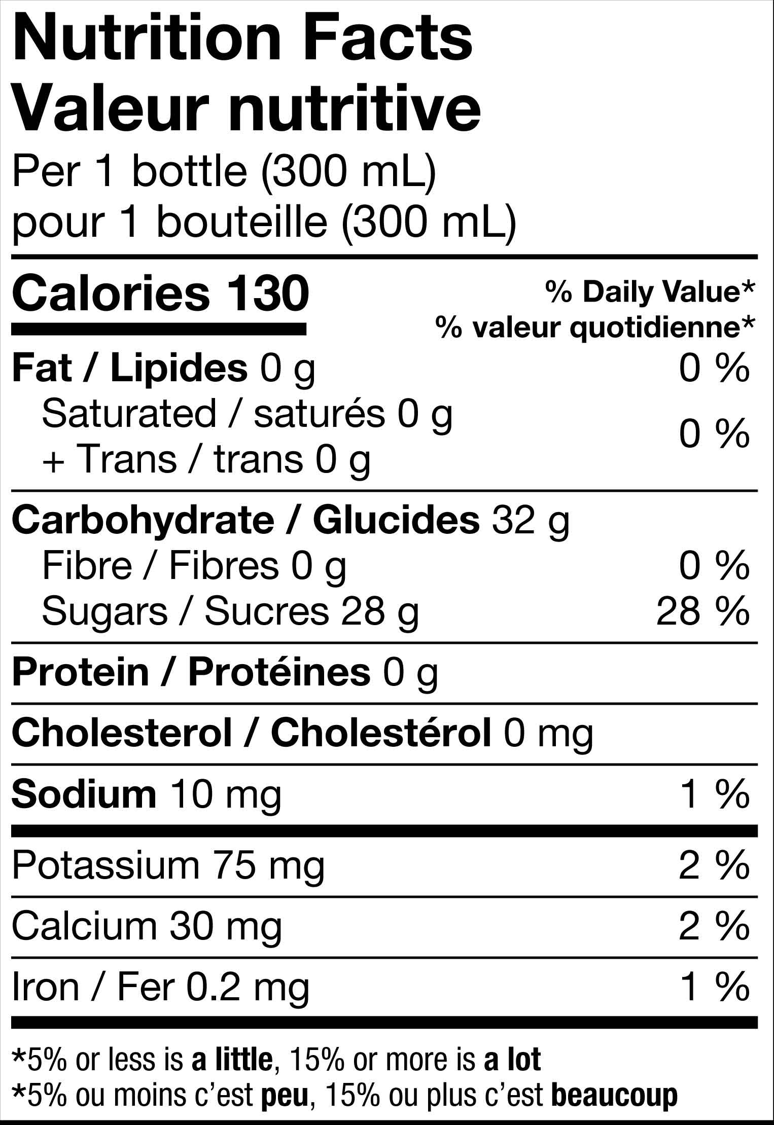 Nutrition informations