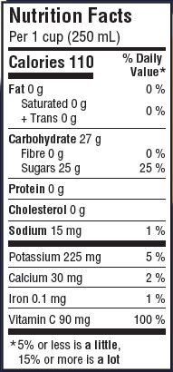 Nutrition informations