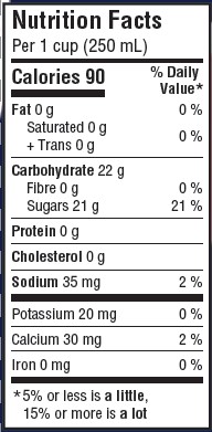 Nutrition informations