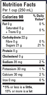 Nutrition informations