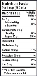 Nutrition informations