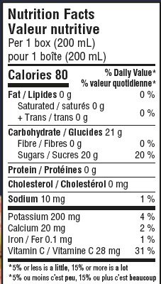 Nutrition informations