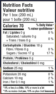 Nutrition informations