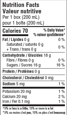 Nutrition informations