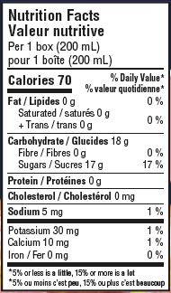 Nutrition informations