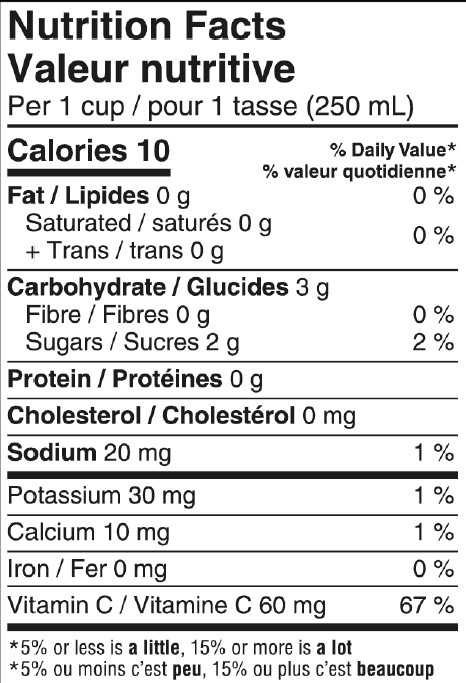 Nutrition informations