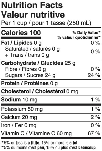 Nutrition informations