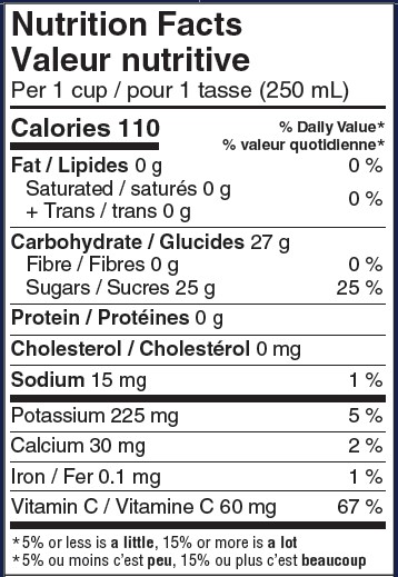 Nutrition informations