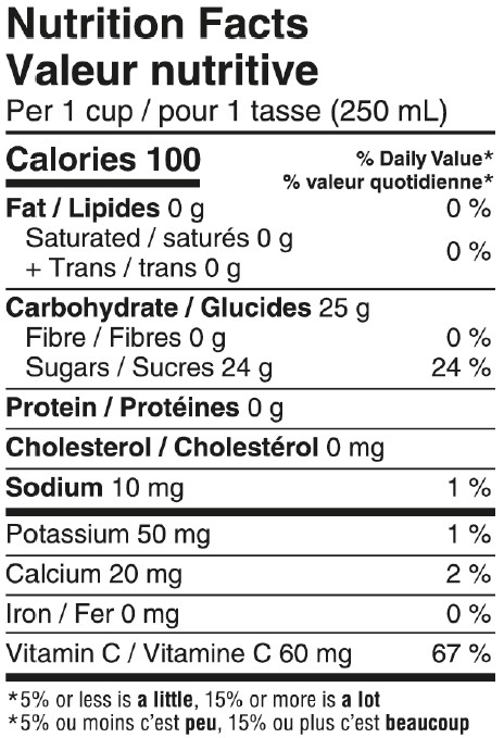 Nutrition informations