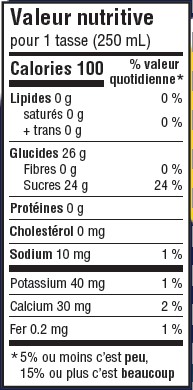 Informations nutritionnelles