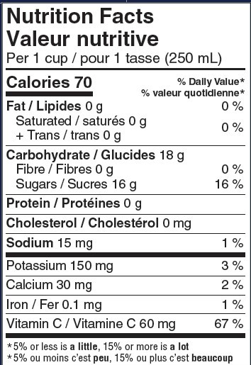 Informations nutritionnelles